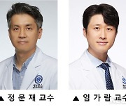 "담관폐쇄 시술 전 '이것' 투여하면 합병증 발생 절반 뚝"