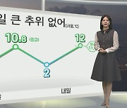 [생활날씨] 내일 평년기온 회복…수능 당일 전국 '비'