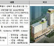 '주거비 저렴' 서울 동소문 행복기숙사 개관…입주 대상자는?