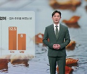 [날씨] 내일 수능 추위 없어...오후 전국 비