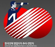 한국전력, 흑자전환했지만 갈길 먼 주가 회복