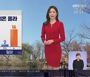 [날씨] 경남 어제보다 기온 올라 평년수준 회복…수능일 오후 ‘비’