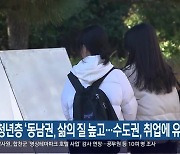 청년층 ‘동남권, 삶의 질 높고…수도권, 취업에 유리’