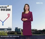 [날씨] 경남 내일 수능일, 큰 추위 없어…낮부터 ‘비’