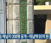 충청북도, 고액·상습 체납자 308명 공개…체납액 95억 원