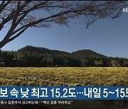 울산 건조주의보 속 낮 최고 15.2도…내일 5~15도