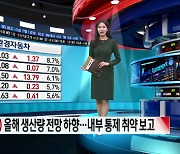 11월 15일 美증시 특징주 [글로벌 시황&이슈]