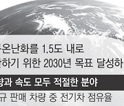 과학자들 “세계의 기후행동 진행 상황, 비참할 정도로 부족”