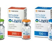 Daewoong Pharm’s botulinum toxin Nabota sees surge in overseas sales