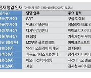 삼성전자, AI·반도체 인재 폭풍 영입