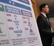 해수부, 2030년까지 친환경 선박연료 공급 비율 30%로 확대