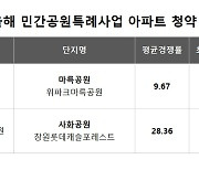 차원이 다른 쾌적함… 민간공원특례사업 ‘원봉공원 힐데스하임’ 주목