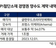 글랜우드PE, PI첨단소재 엑시트…아케마 공략 '적중' [투자360]