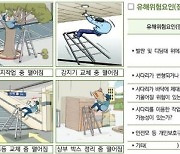 "서비스업 위험성평가, 이렇게 하세요"…안내서 배포