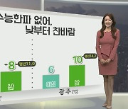 [생활날씨] 내일 수능일 요란한 비…낮부터 찬바람