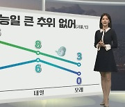 [생활날씨] 수능 당일 전국 비예보…서쪽 돌풍·벼락 동반