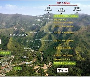 설악산 오색케이블카 20일 착수…사업추진 41년 만에 첫 삽(종합)