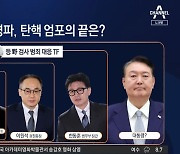 “한동훈 탄핵 검토”…또 꺼낸 민주당 강경파