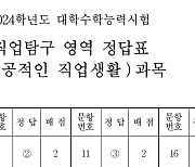 [2024수능] 4교시 직업탐구 영역 정답표