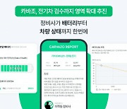 카바조, 전기차 검수시 ‘배터리 상태’도 확인