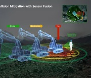 HD현대, 지난해에 이어 올해도 `CES 2024 혁신상` 수상