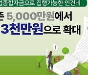 "산림사업종합자금 인건비 집행한도 확대"