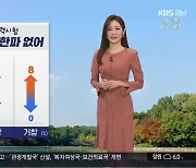 [날씨] 경남 오늘 수능일, 낮부터 흐리고 비…수능 한파 없어