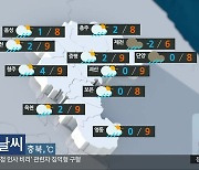 [날씨] 충북 오늘 흐리다 5~20mm 비…낮 최고 6~9도