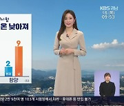 [날씨] 경남 오늘 수능일, 낮부터 비와 함께 기온 낮아져…예상 강수량 5~30mm