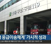 ‘대구형 응급이송체계’ 가시적 성과