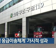 ‘대구형 응급이송체계’ 가시적 성과