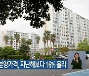 제주 민간아파트 분양가격, 지난해보다 16% 올라