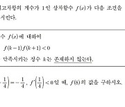 입시 강사도 쩔쩔…수학 22번 둘러싼 논란