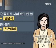 김명준의 뉴스파이터-시험 본다더니 결혼식, 출장 간다더니 신혼여행…모든 게 거짓인 남자친구