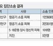 "포항에 1000억" 역대 최대 집단손해배상