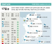 [표] 오늘의 날씨