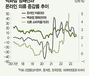 플렉스는 끝났다…중저가 ‘영패션’의 부활 [데이터로 보는 세상]