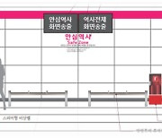 경기도, 안전한 지하철 역사 만든다...'안심역사' 가이드 마련