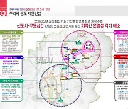 성남시, 2025년까지 '첨단 모빌리티 특화도시'로 조성