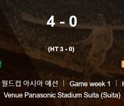 일본, 미얀마 상대 골 폭풍! 우에다 해트트릭, 4-0 리드(후반 진행중)