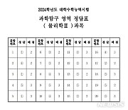 [수능정답]과학탐구 영역 물리학Ⅱ과목 정답표