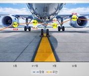 광주 군 공항 이전 함평 '찬성' 상승세, 무안 '반대' 우세 유지