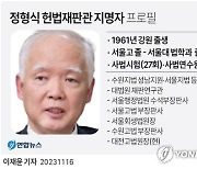 [그래픽] 정형식 헌법재판관 지명자 프로필