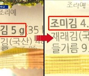 덜 넣고 그 가격·싼 원료 물타기…기업들의 가격 우회 인상