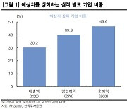 "3Q 대형주는 긍정적, 중소형주 부진…내년 실적 반등 기대"