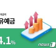 애큐온저축은행, ‘플러스자유예금’ 최대 4.1% 금리 제공