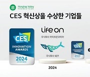 재단법인 홍합밸리 육성 기업 2곳, CES 2024 혁신상 수상