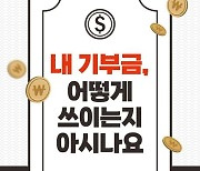 "'빈곤 포르노'로 모금할 생각 버리고 기부금 용처부터 투명히 밝혀라"