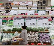 IMF raises South Korea's inflation forecast to 3.6% for 2023