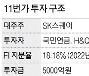 SK스퀘어, 5천억 못 갚으면 내달 '11번가' 강제매각될듯